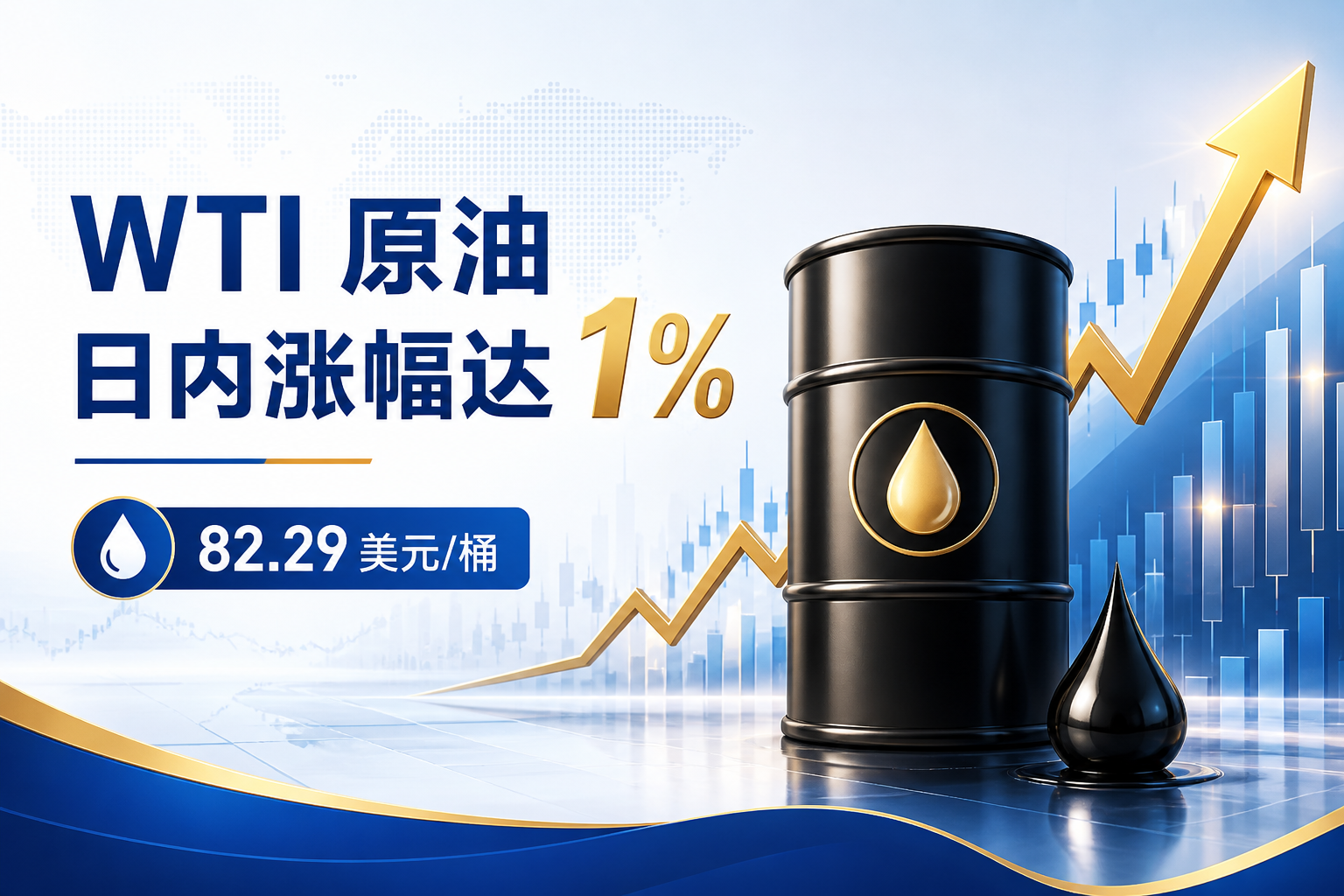 WTI 原油日内涨幅达 1%