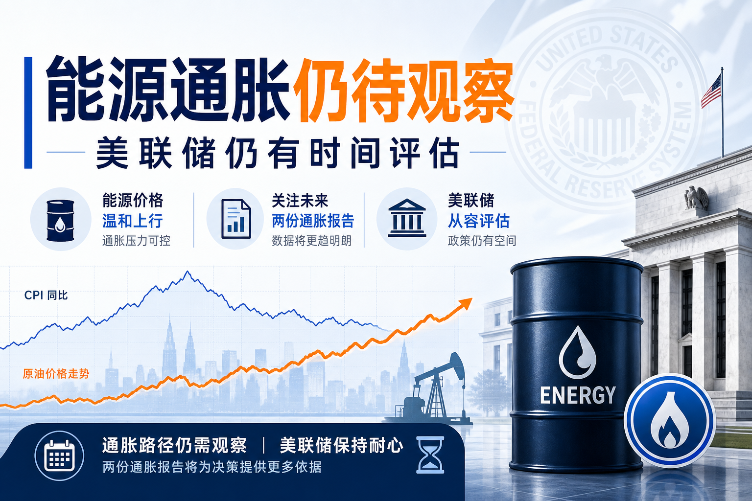 Glenmede:美联储有充分时间评估能源通胀是否受控
