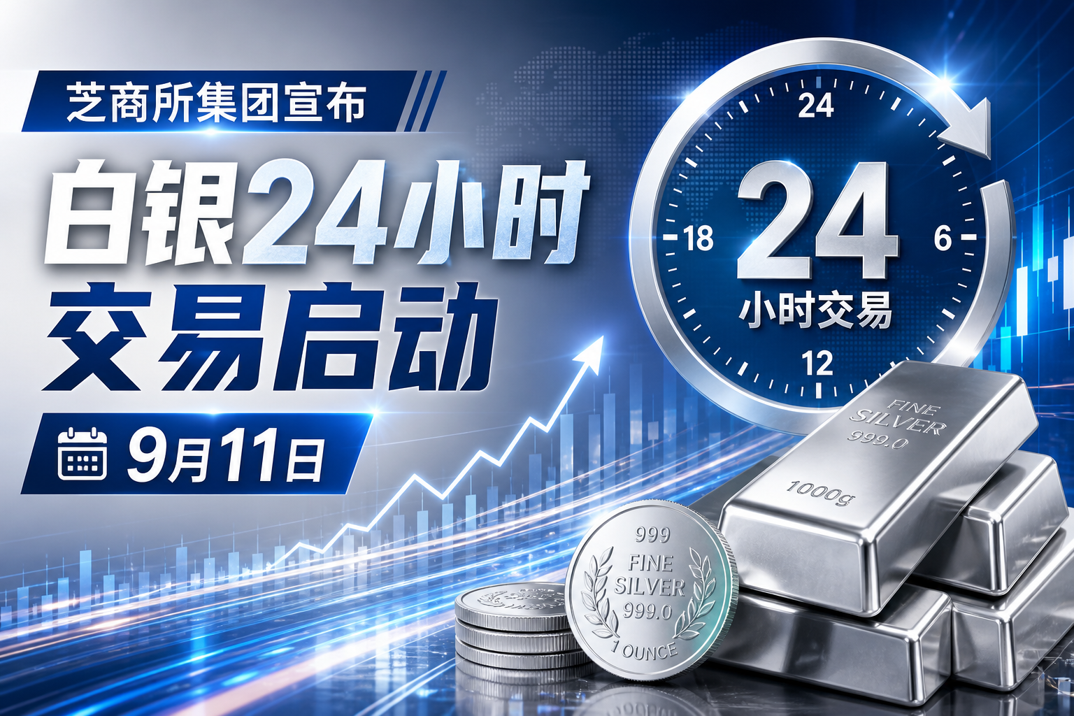 芝商所集团将启动白银 24 小时交易