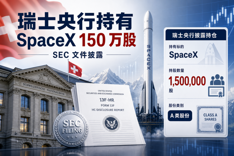 瑞士央行披露持有 SpaceX 150 万股 A 类股份-指挥使社区 - 真实线索、热点议题与深度观察