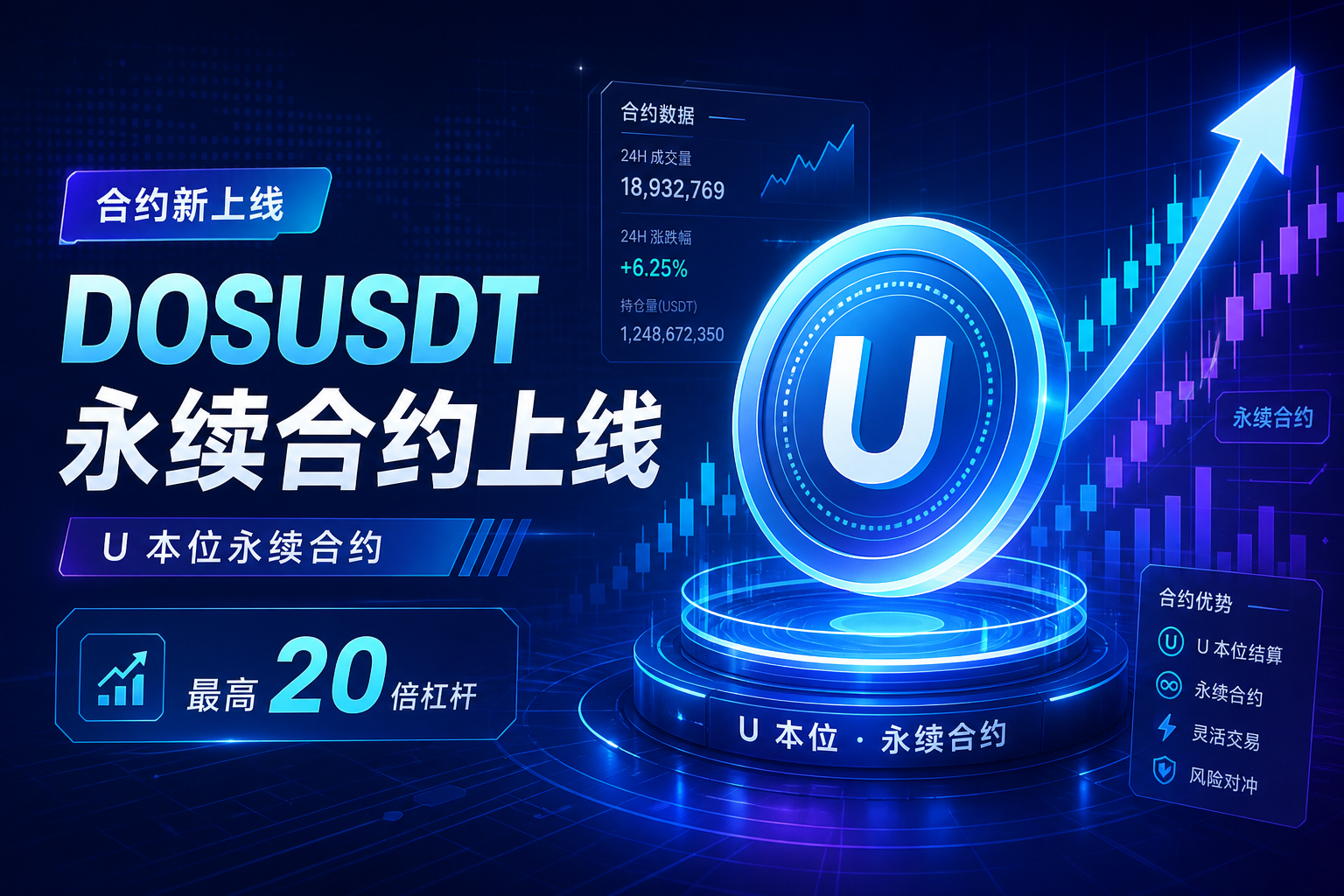 Binance 合约将上线 DOSUSDT U 本位永续合约