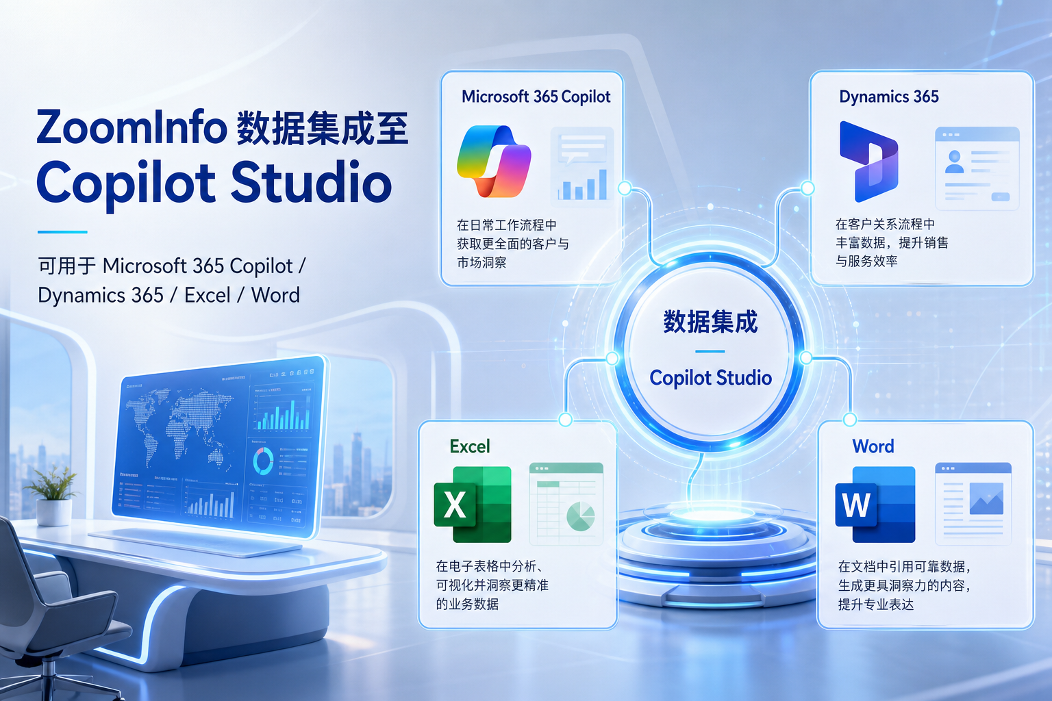 ZoomInfo 数据集成至微软 Copilot Studio