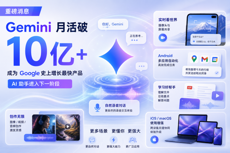 Gemini 月活用户突破 10 亿,成为 Google 史上增长最快产品-指挥使社区 - 真实线索、热点议题与深度观察