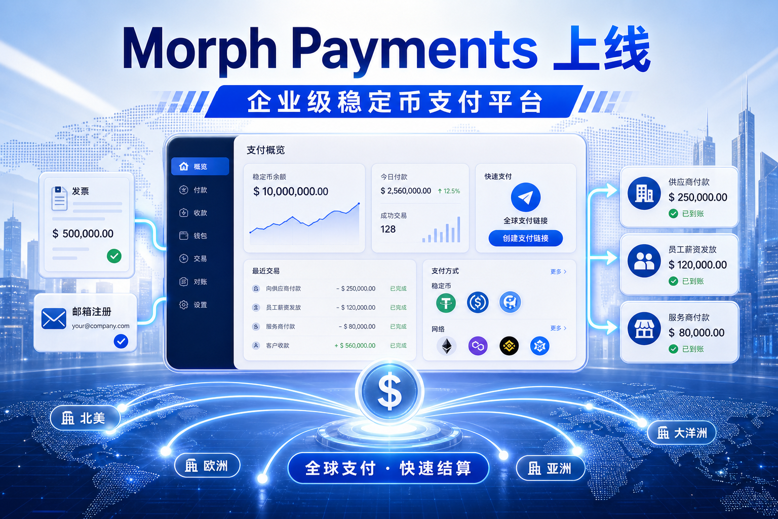 Morph 上线企业级稳定币支付平台 Morph Payments