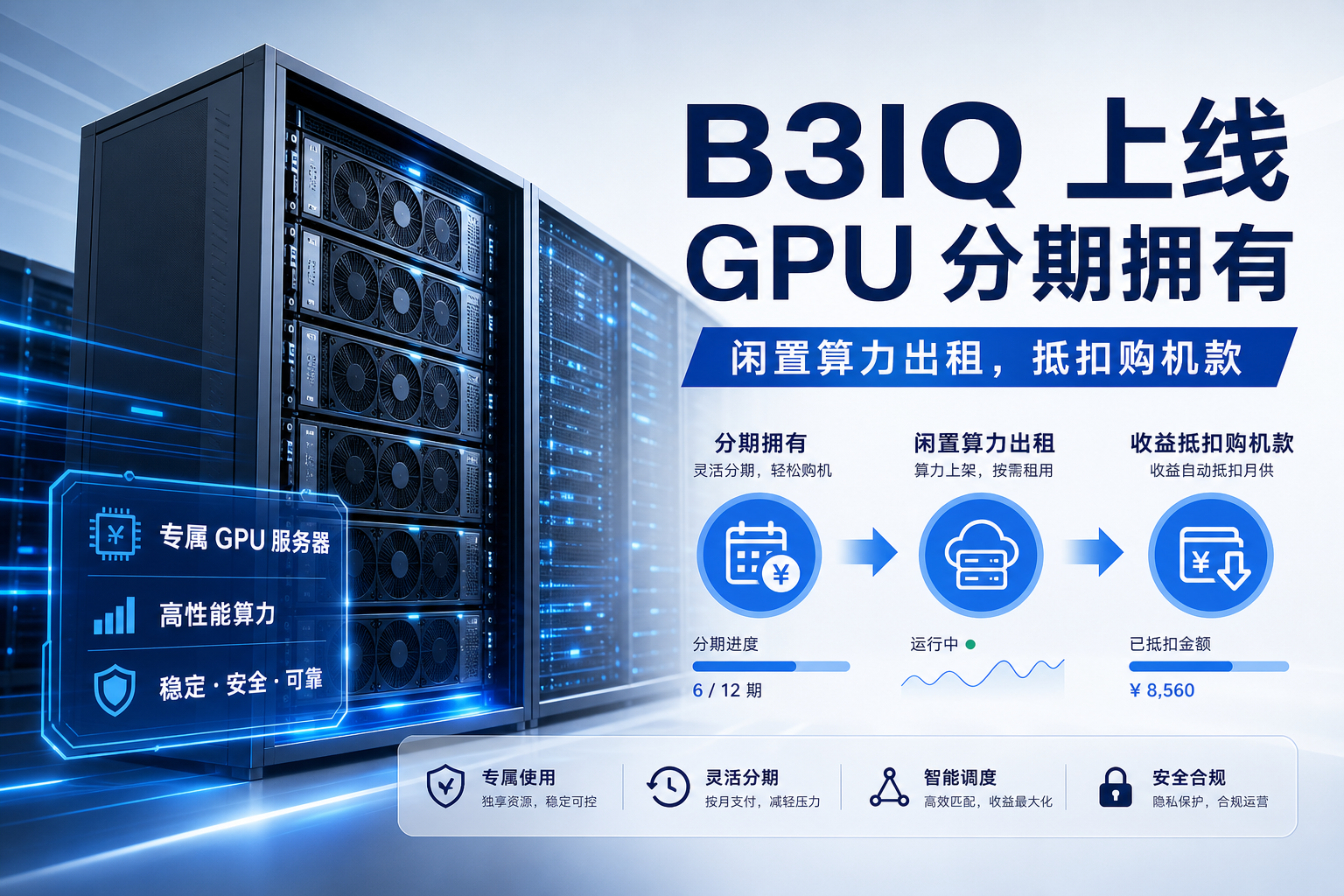 Coinbase 旗下 B3 Labs 推出 B3IQ：分期拥有专属 GPU 服务器，闲置算力出租可抵扣购机款