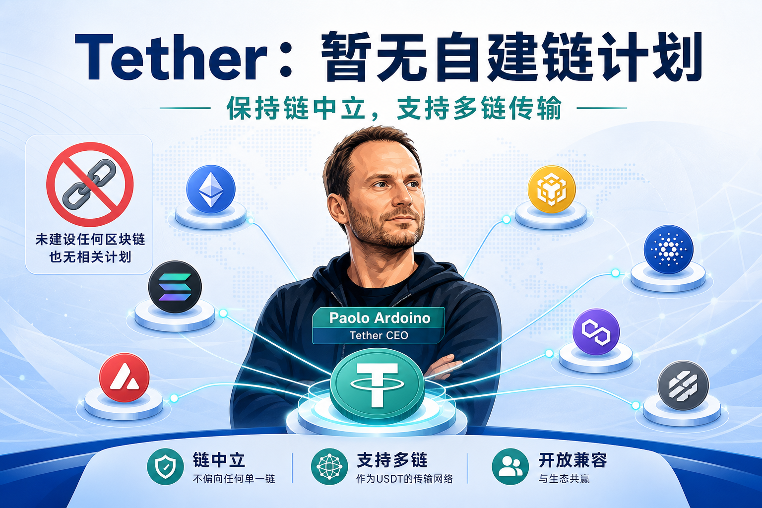 Tether CEO:公司并未构建任何区块链,也无相关计划