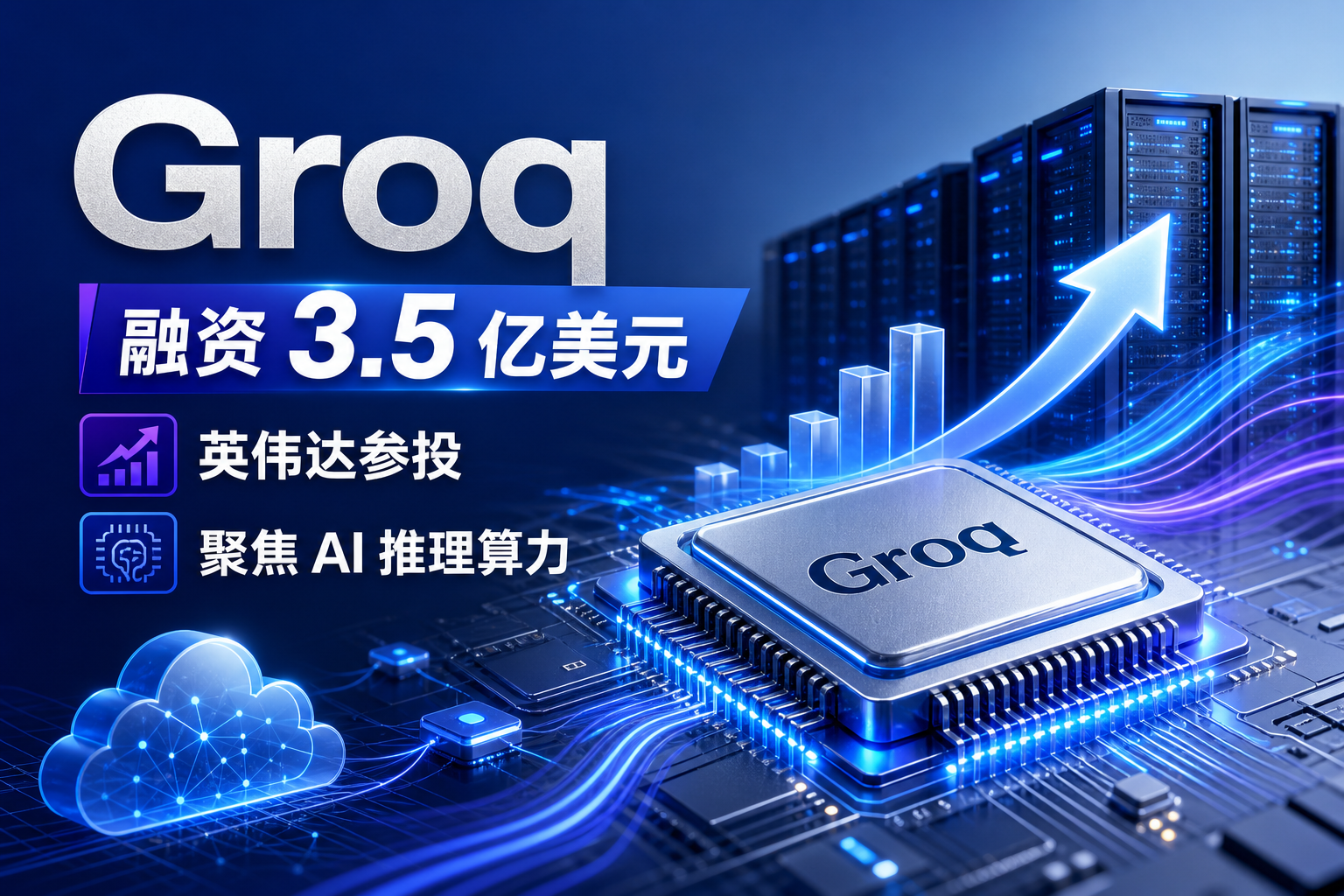 英伟达参投,美国 AI 芯片公司 Groq 完成 3.5 亿美元融资