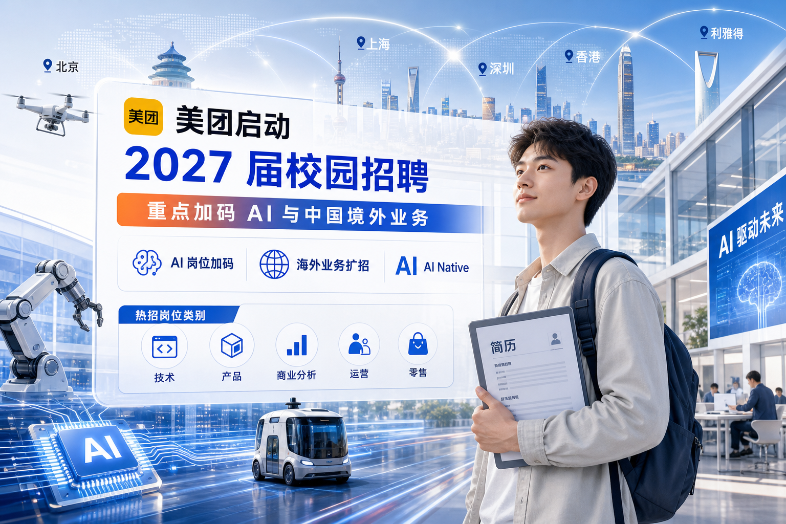 美团启动 2027 届校园招聘，重点加码 AI 与中国境外业务