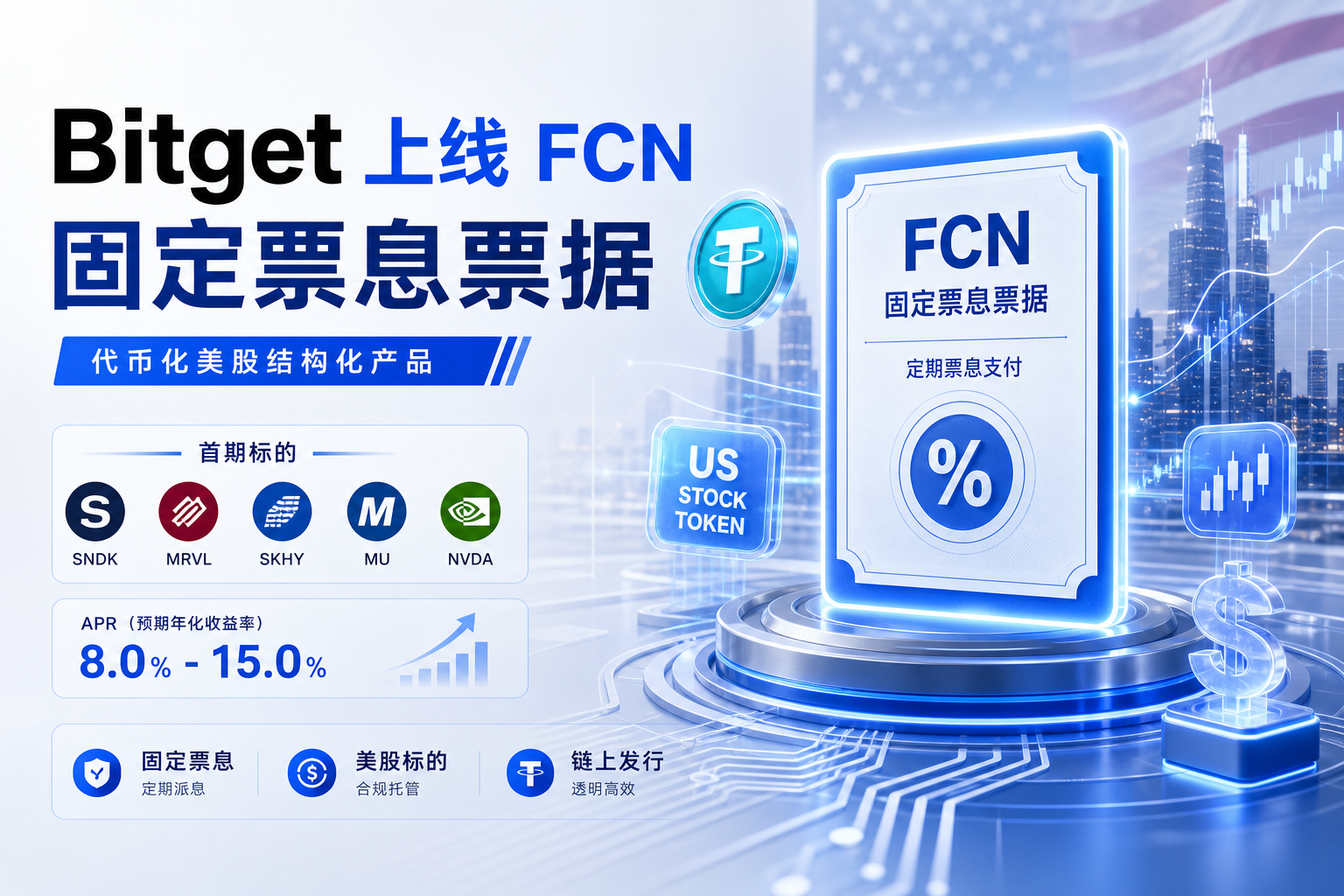 Bitget 上线美股 FCN 固定票息票据