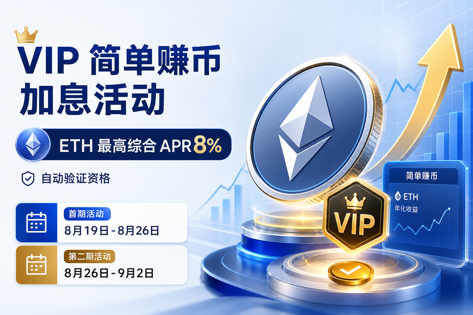 Bitget 推出 VIP 简单赚币加息活动