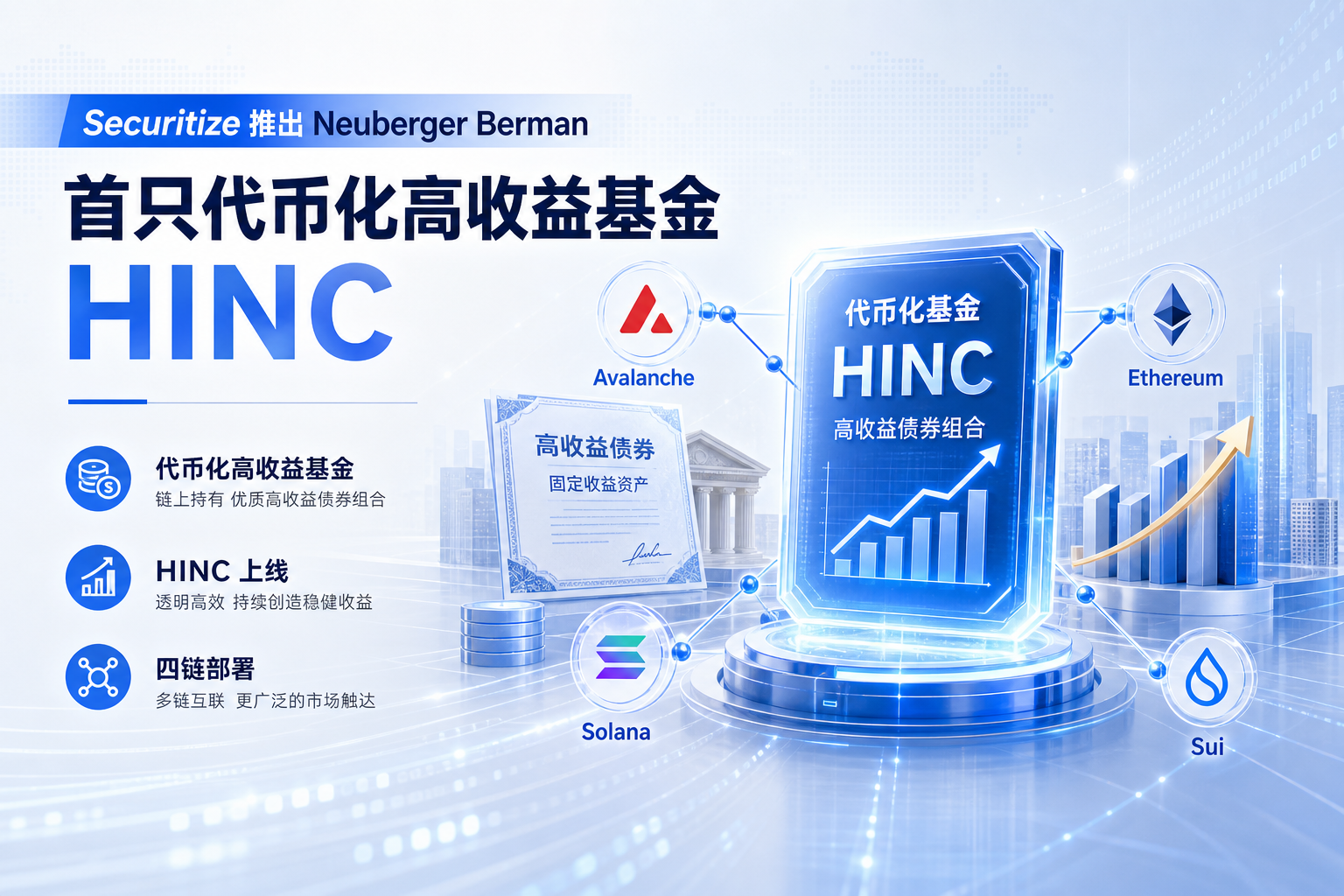 Securitize 推出 Neuberger Berman 首只代币化高收益基金 HINC