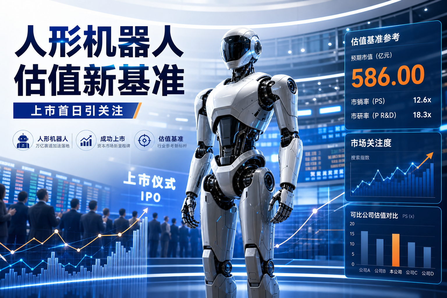 Serenity:宇树上市为人形机器人公司提供估值基准