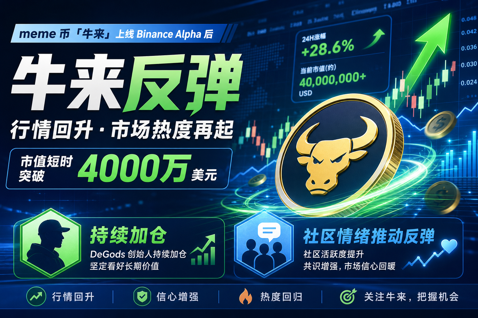 「牛来」上线 Binance Alpha 后反弹,DeGods 创始人持续加仓