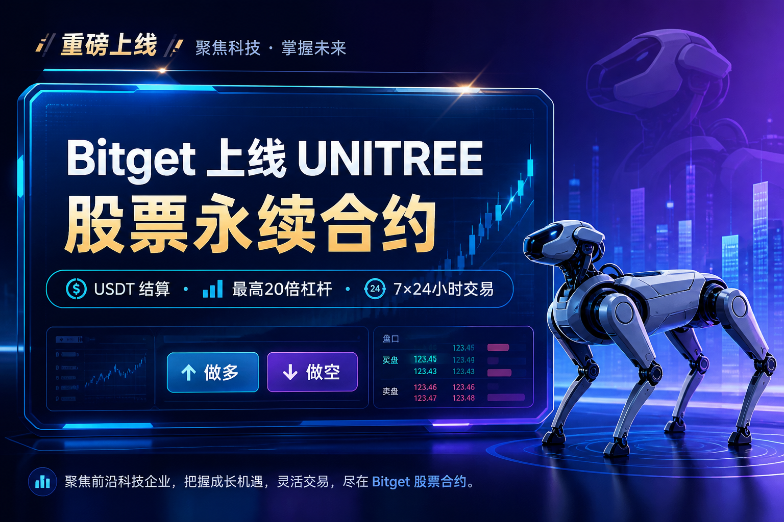 Bitget 股票合约上线宇树科技（UNITREE）