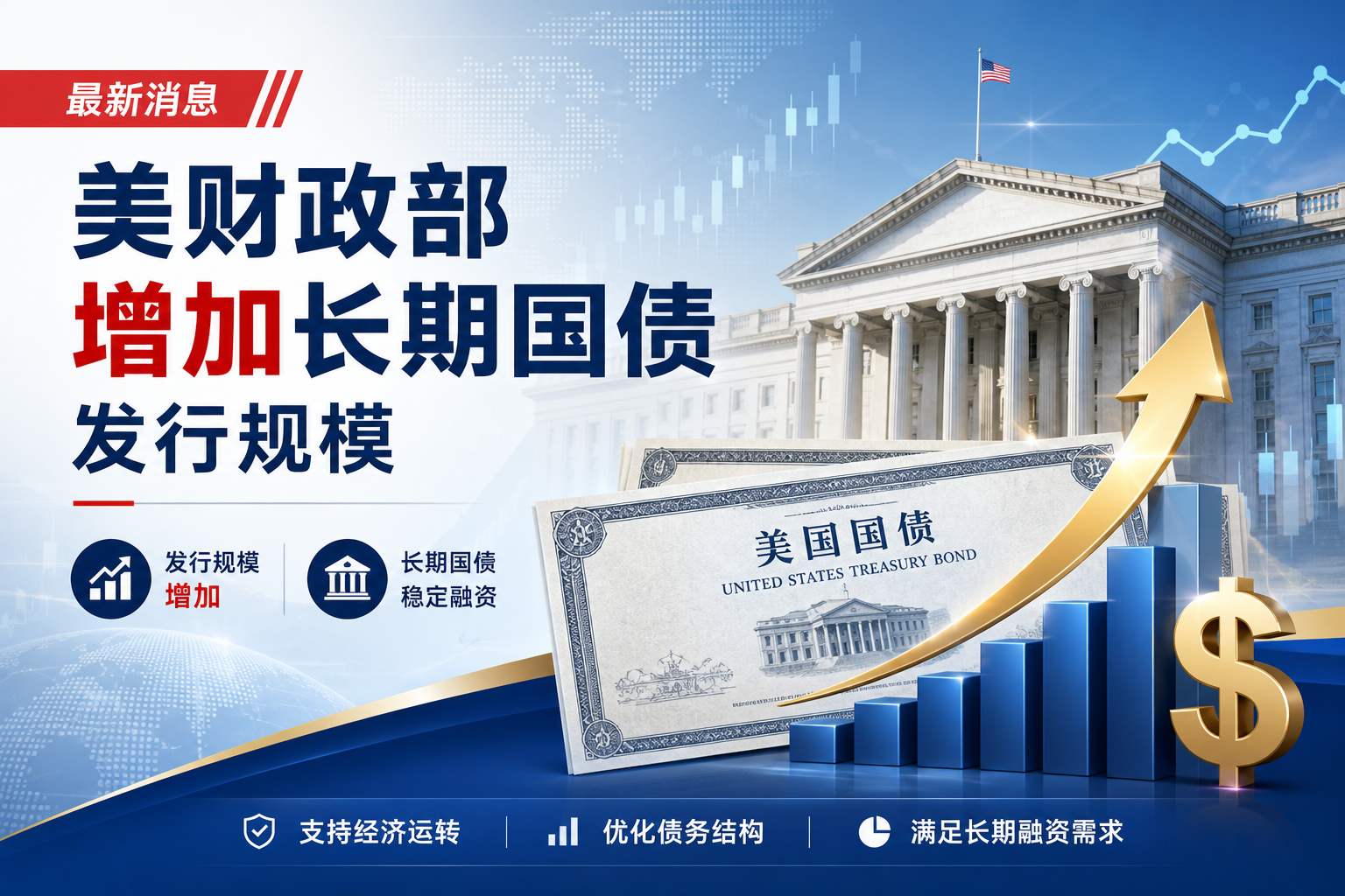 美国财政部宣布增加名义长期国债发行规模
