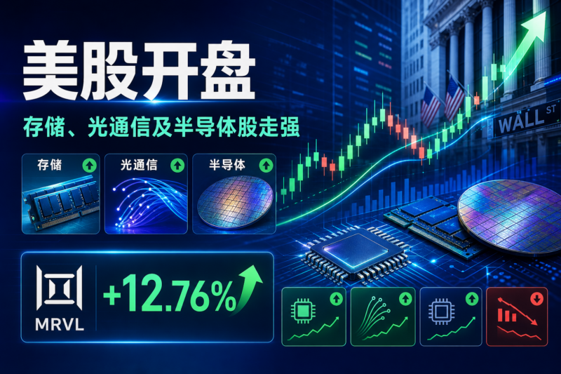 美股开盘：存储、光通信及半导体股走强，MRVL 涨超 12%-指挥使社区 - 真实线索、热点议题与深度观察