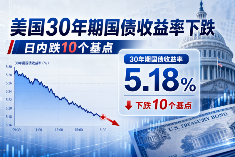 美国 30 年期国债收益率日内下跌 10 个基点-指挥使社区 - 真实线索、热点议题与深度观察