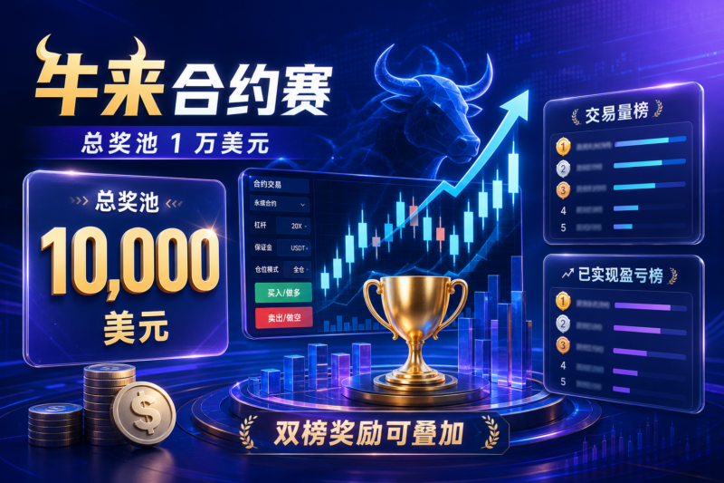 Aster 推出「牛来」合约交易大赛,总奖池 1 万美元-指挥使社区 - 真实线索、热点议题与深度观察