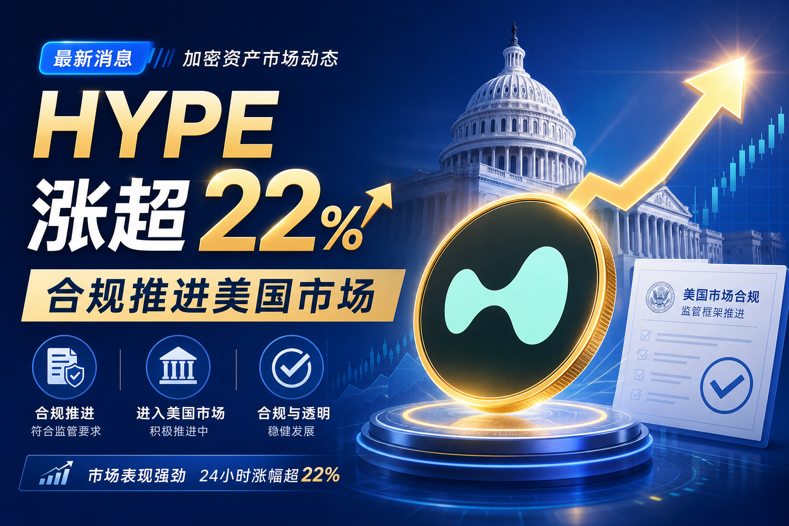 HYPE 24小时涨超22%,特朗普称美SEC主席正推动 Hyperliquid 合规进入美国