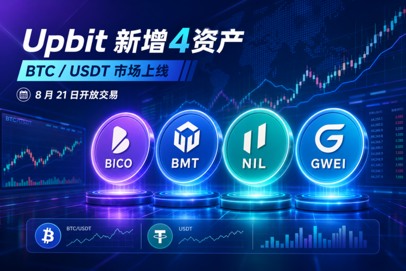 Upbit 将在 BTC、USDT 市场上线 BICO、BMT、NIL、GWEI-指挥使社区 - 真实线索、热点议题与深度观察
