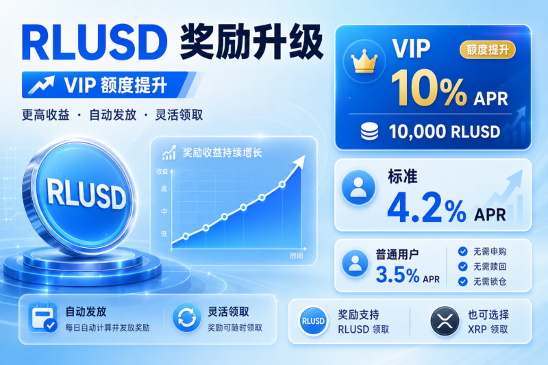OKX升级RLUSD奖励：VIP 10% APR额度增至10,000 RLUSD，标准年化升至4.2% APR-指挥使社区 - 真实线索、热点议题与深度观察