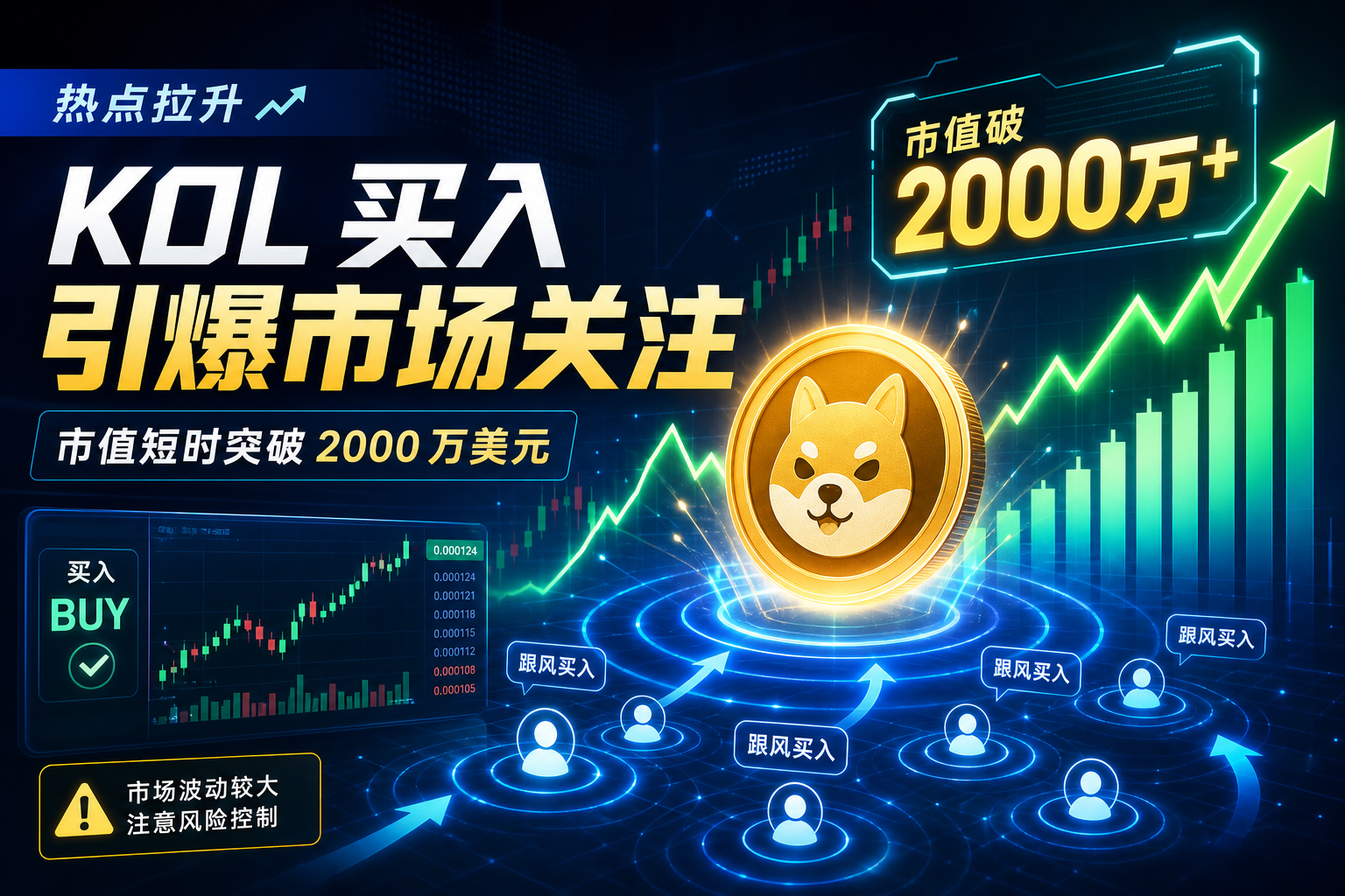 Ansem 买入 Artificial Inu,代币市值短时突破 2000 万美元