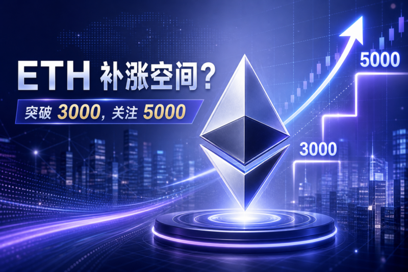 Arthur Hayes：以太坊仍有较大补涨空间，突破 3000 美元后或看向 5000 美元-指挥使社区 - 真实线索、热点议题与深度观察