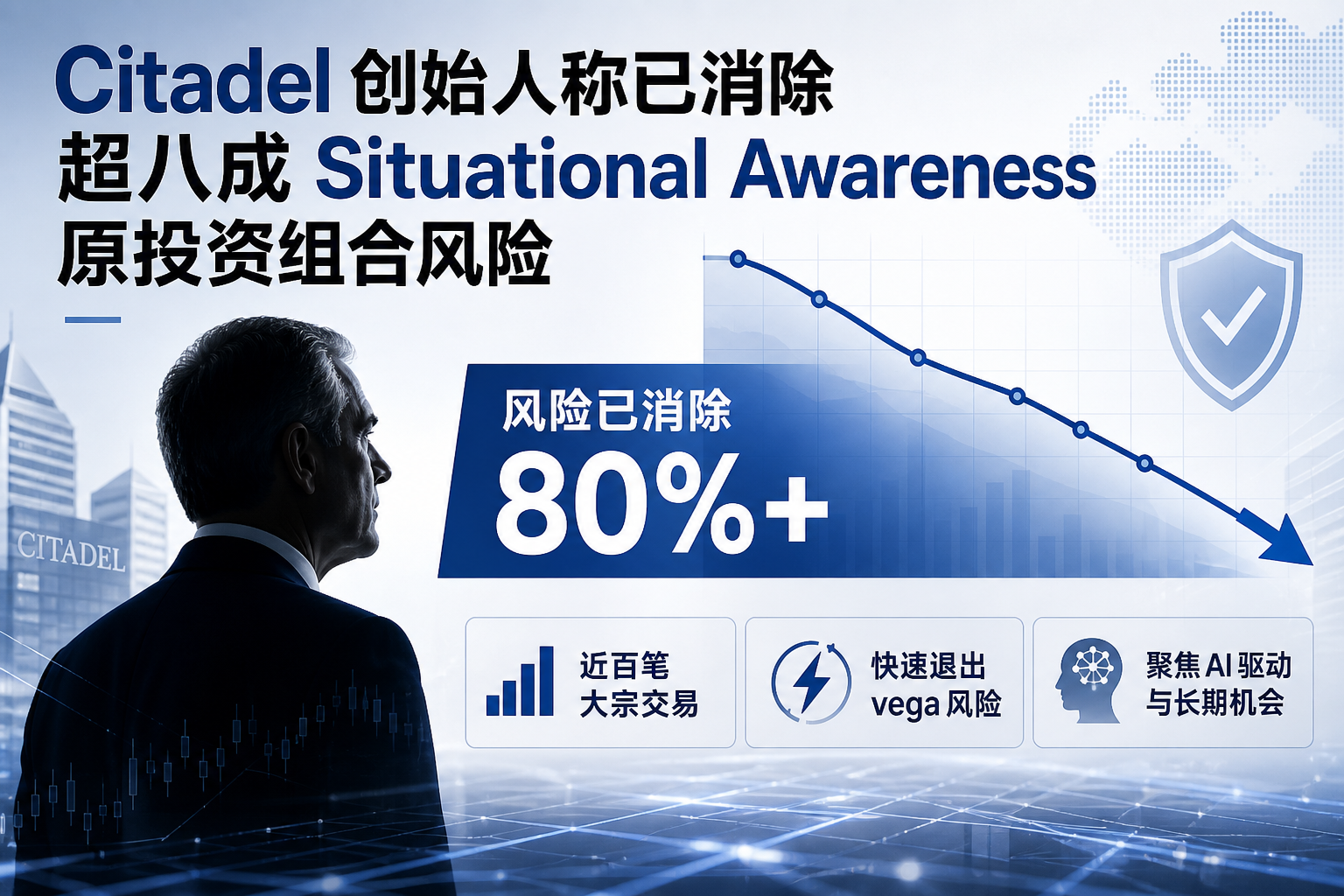 Citadel 创始人：已消除超八成 Situational Awareness 原投资组合风险