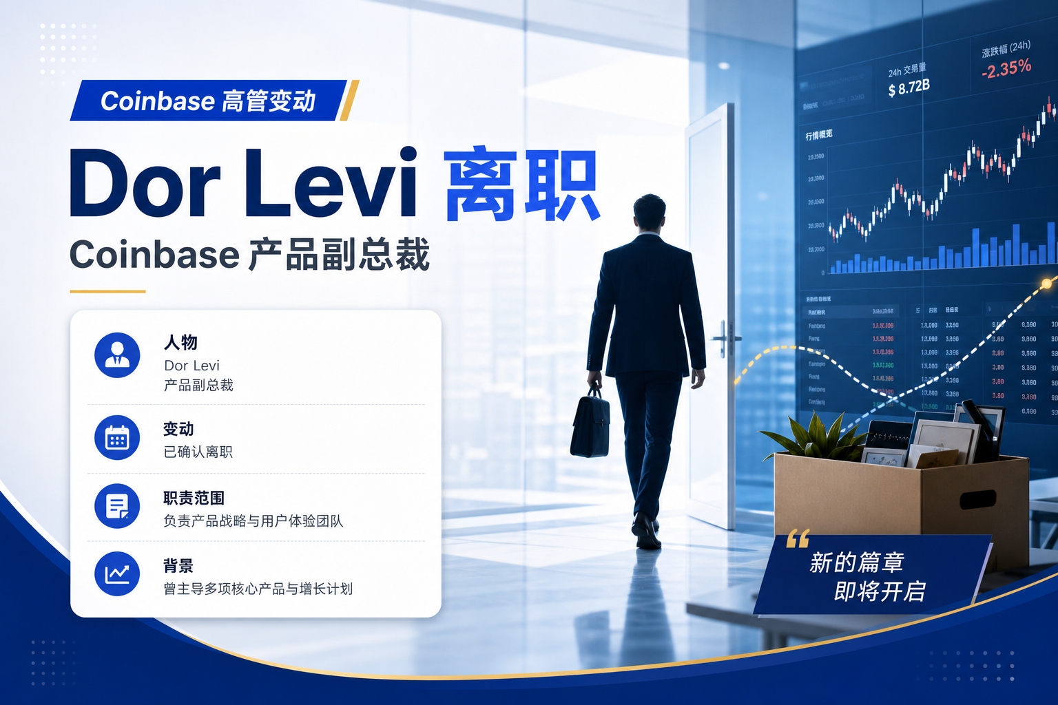 Coinbase 产品副总裁 Dor Levi 离职