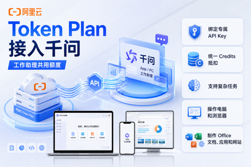 阿里云 Token Plan 接入千问-指挥使社区 - 真实线索、热点议题与深度观察