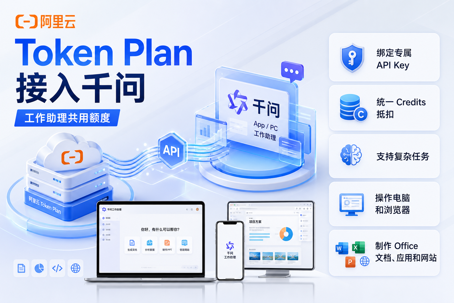 阿里云 Token Plan 接入千问