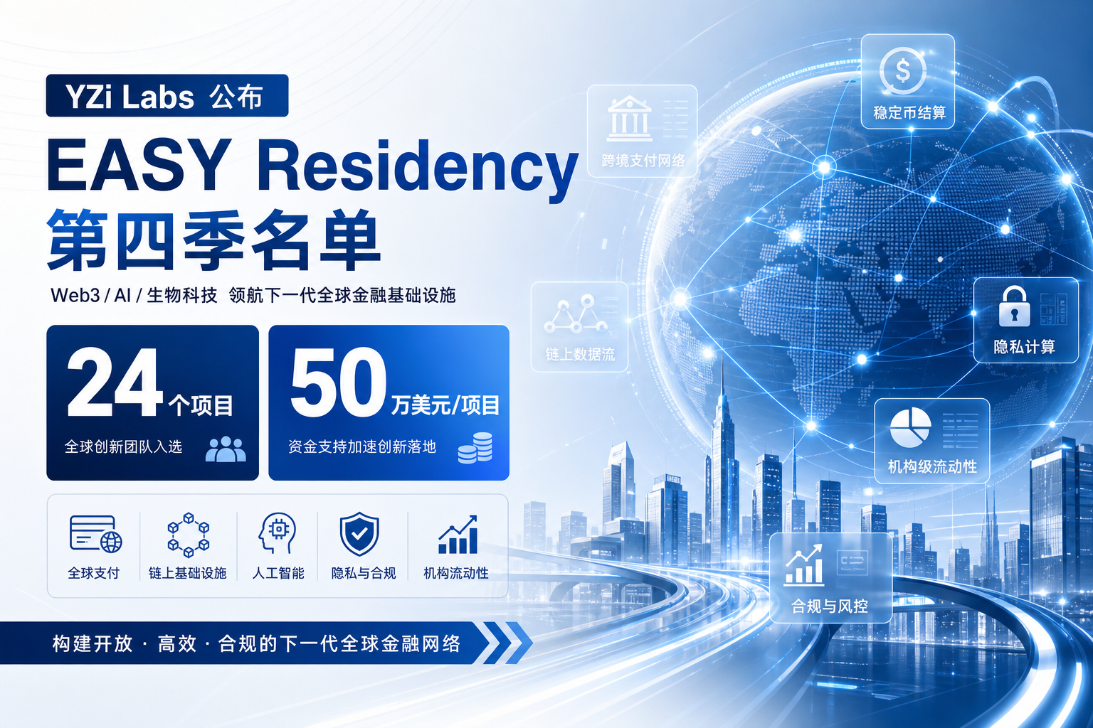 YZi Labs 公布 EASY Residency 第四季名单：24 个项目各获 50 万美元投资