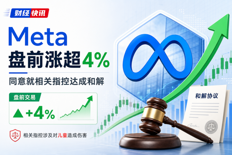 Meta 美股盘前涨超 4%，公司同意就相关指控达成和解-指挥使社区 - 真实线索、热点议题与深度观察