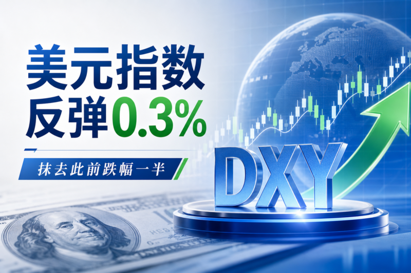 美元指数 DXY 反弹 0.3%-指挥使社区 - 真实线索、热点议题与深度观察