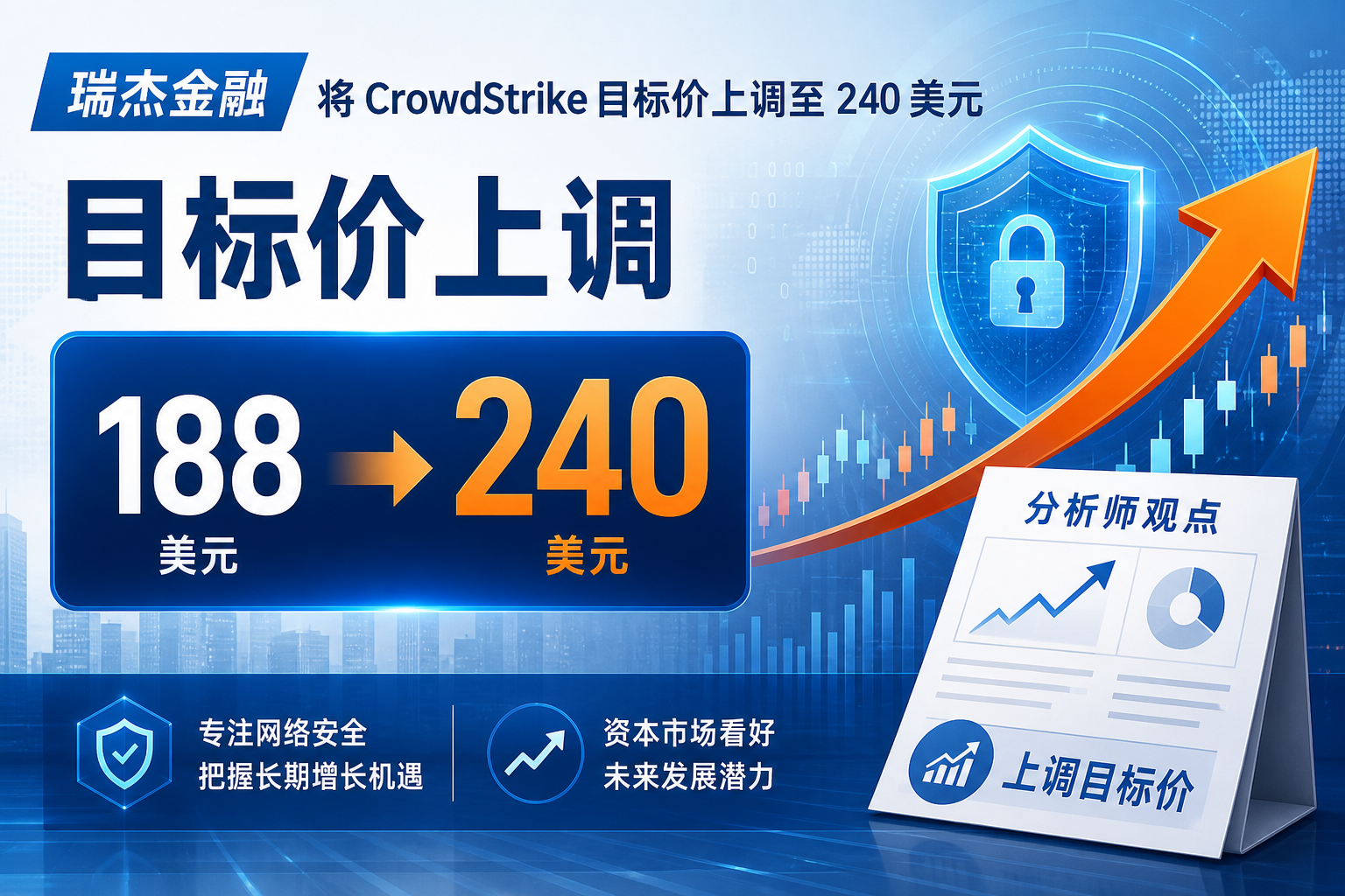 瑞杰金融将 CrowdStrike 目标价上调至 240 美元