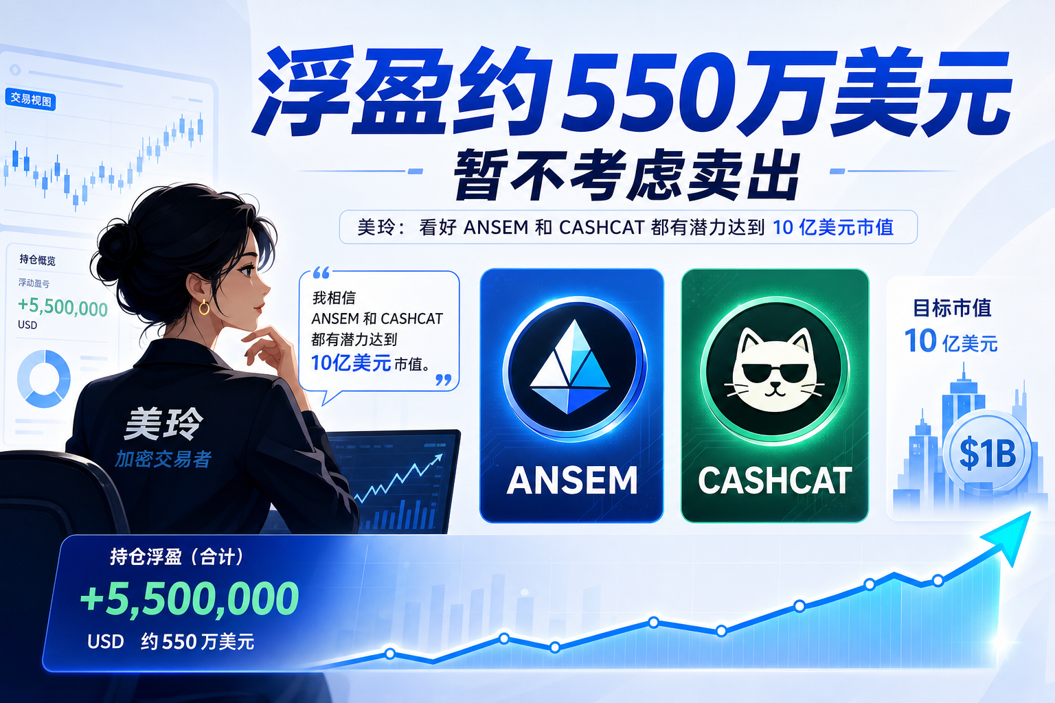 交易员美玲:CASHCAT 与 ANSEM 合计浮盈 550 万美元,暂不考虑卖出