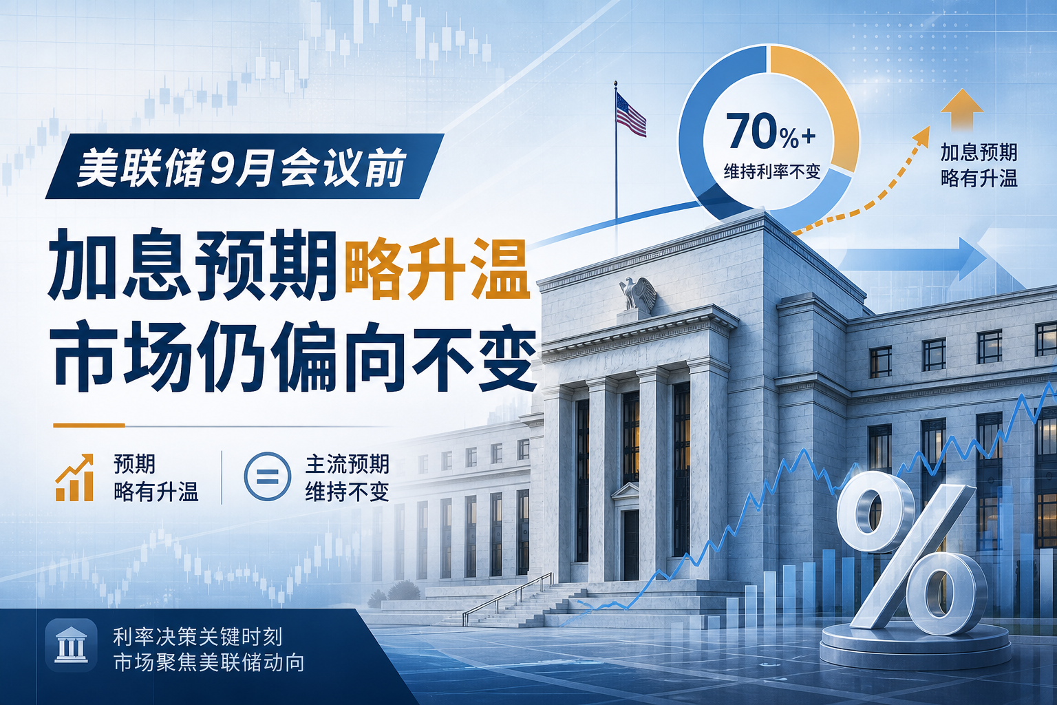 分析师：9月美联储会议前市场加息预期或略有升温