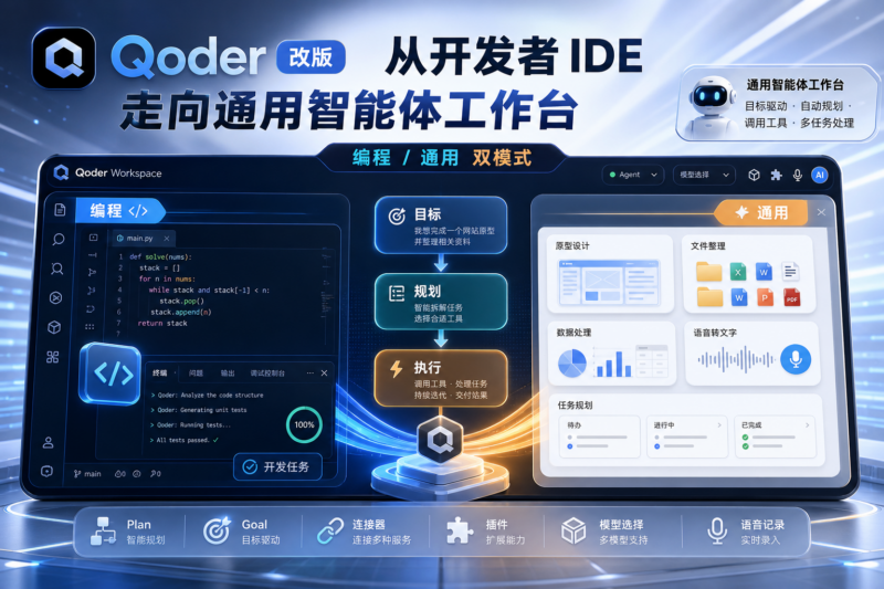 Qoder 改版:从开发者 IDE 走向通用智能体工作台-指挥使社区 - 真实线索、热点议题与深度观察