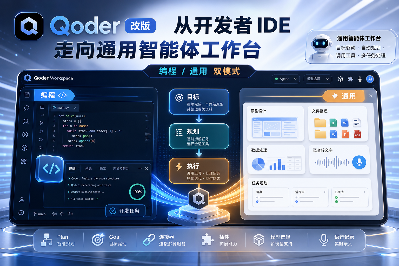 Qoder 改版:从开发者 IDE 走向通用智能体工作台