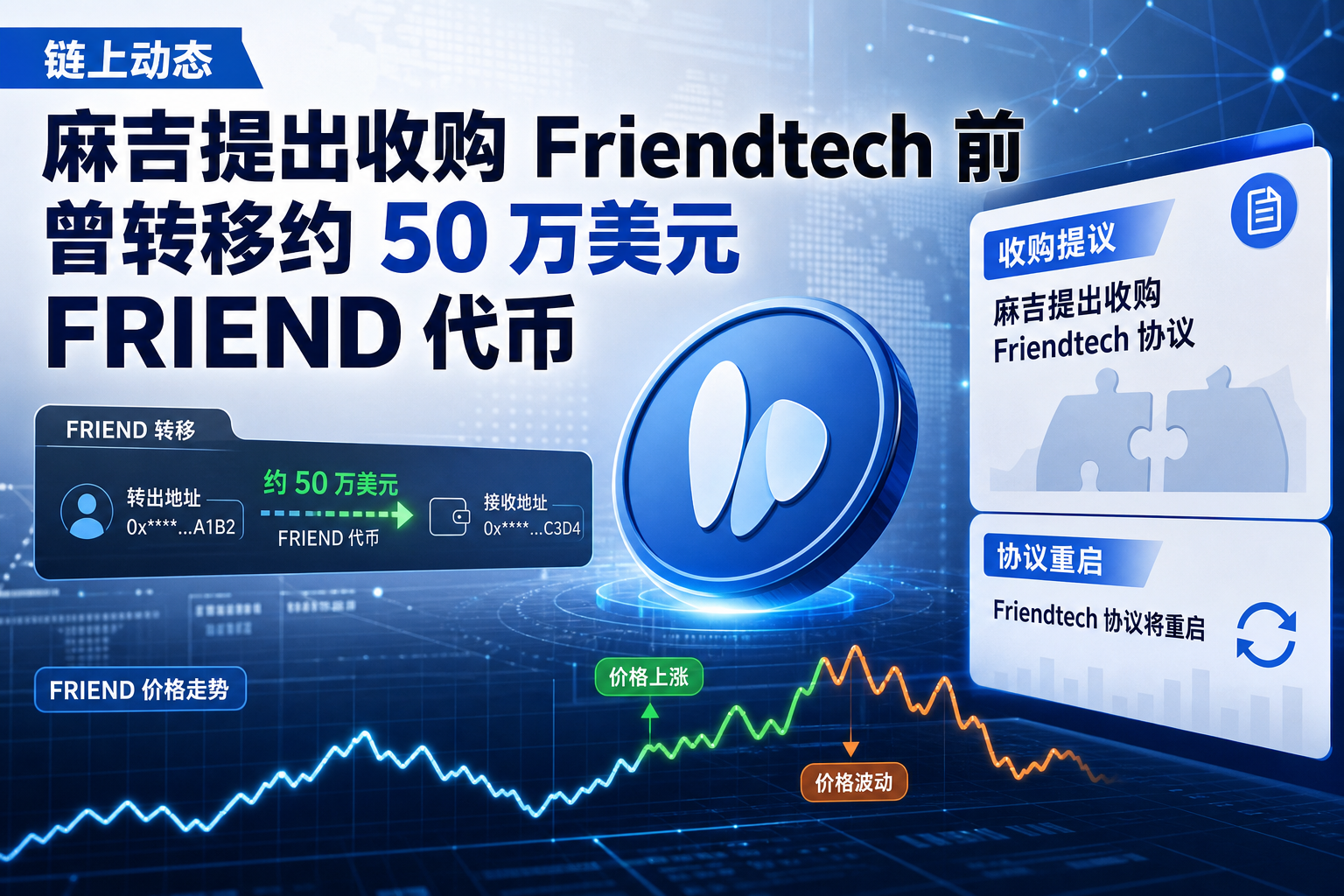 麻吉提出收购 Friendtech 前曾转移约 50 万美元 FRIEND 代币