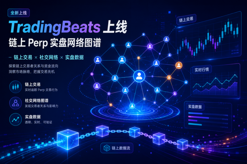链上 Perp 实盘社交网络图谱 TradingBeats 上线-指挥使社区 - 真实线索、热点议题与深度观察