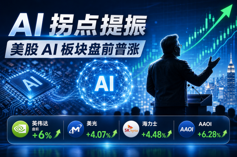 受黄仁勋“AI 拐点论”提振,美股 AI 板块盘前普涨-指挥使社区 - 真实线索、热点议题与深度观察