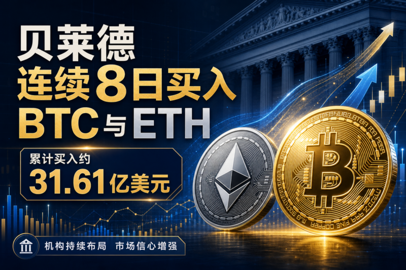 贝莱德连续 8 个交易日买入 BTC 与 ETH-指挥使社区 - 真实线索、热点议题与深度观察