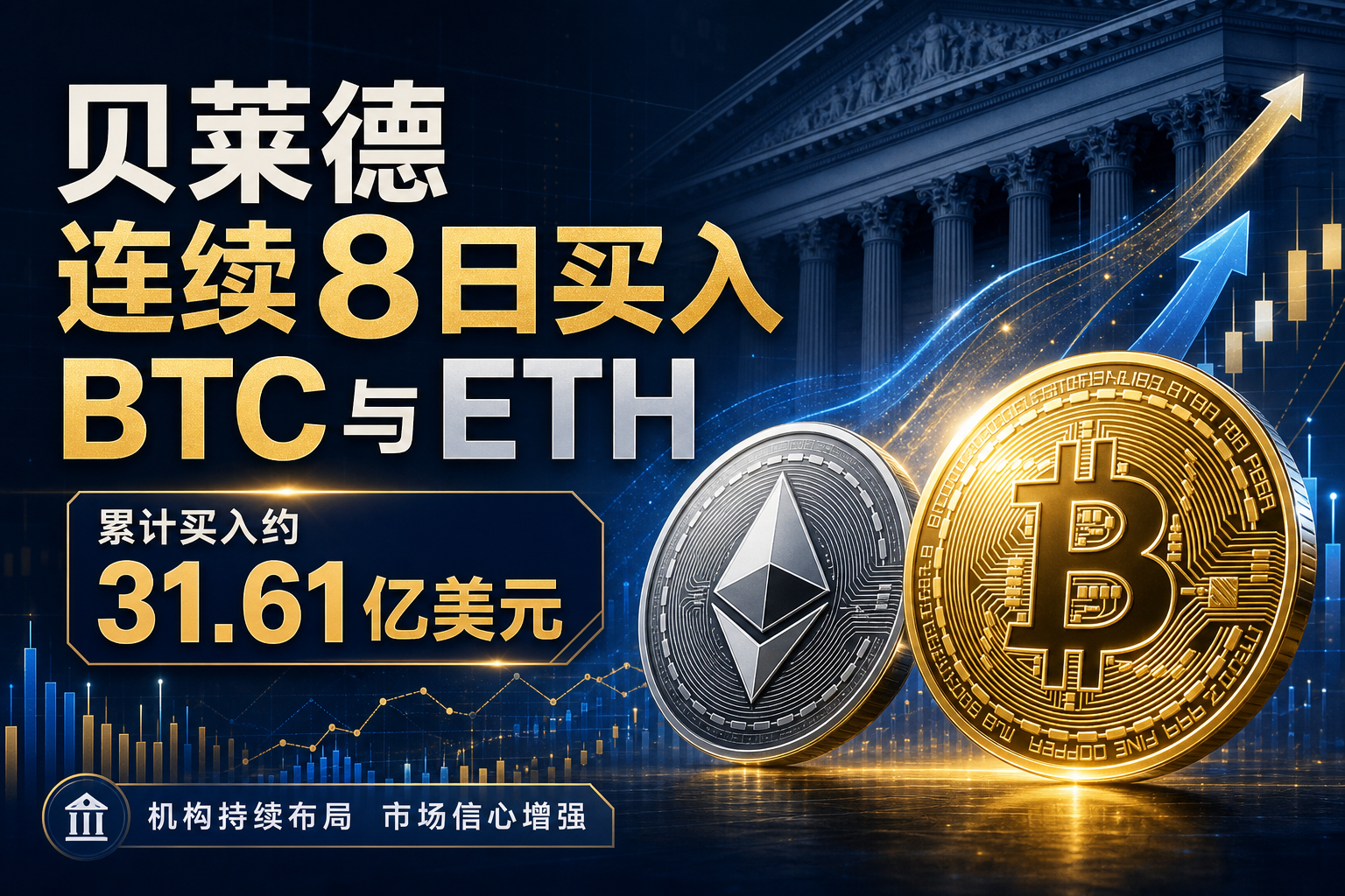 贝莱德连续 8 个交易日买入 BTC 与 ETH
