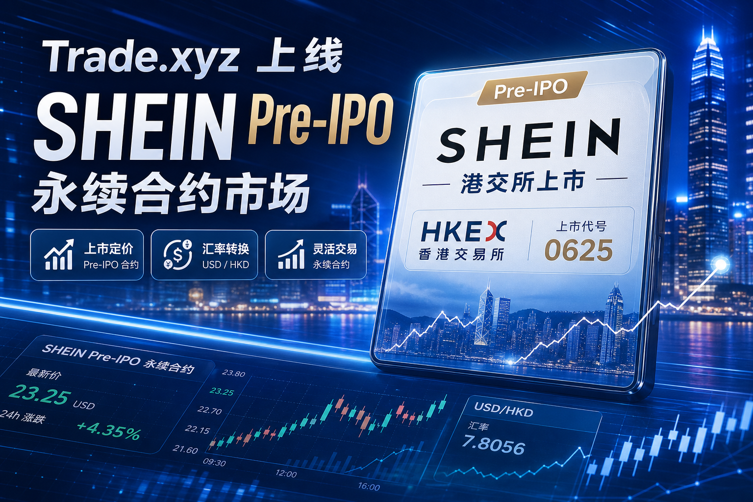 Trade.xyz上线SHEIN Pre-IPO永续合约市场