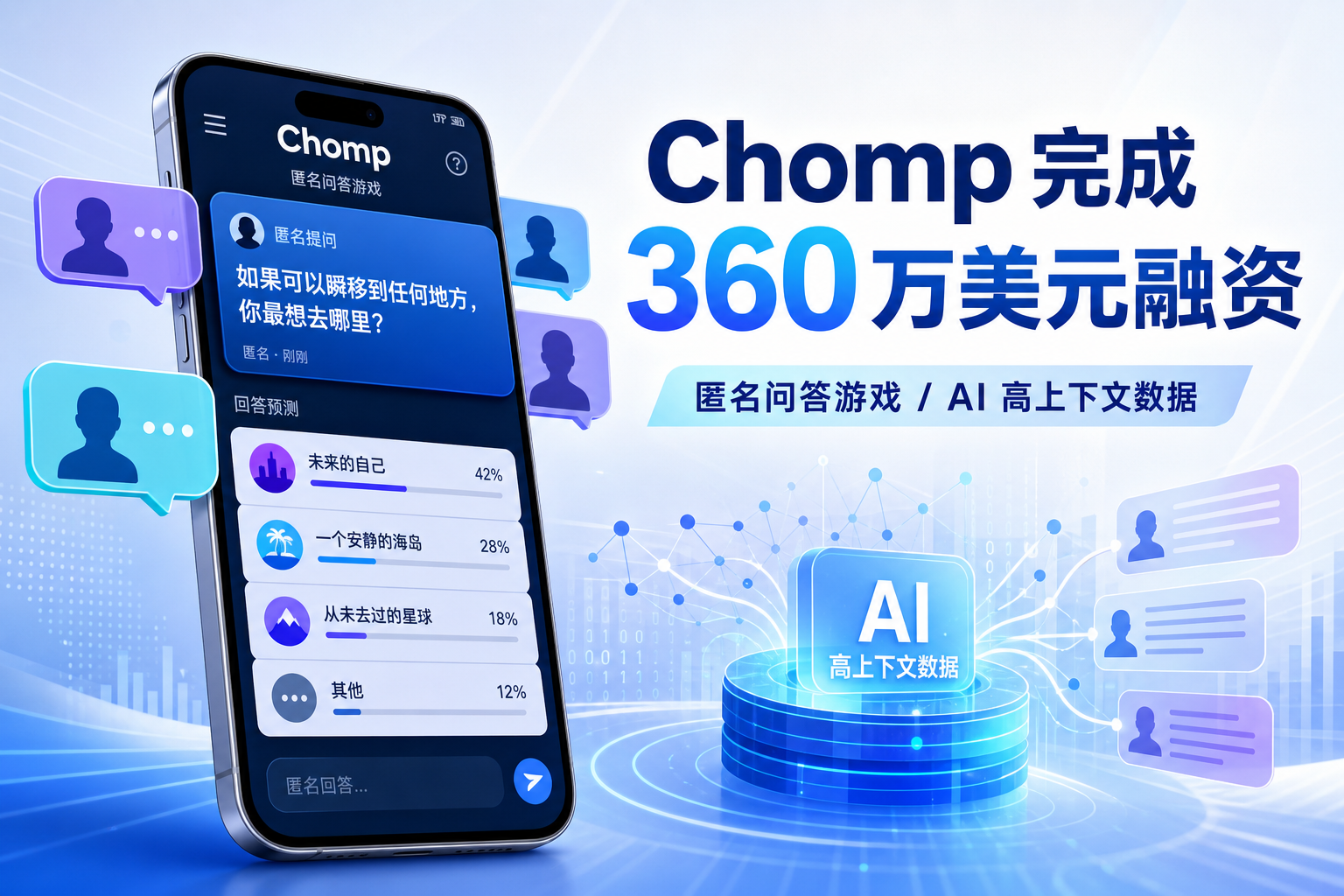 匿名问答游戏 Chomp 完成 360 万美元融资