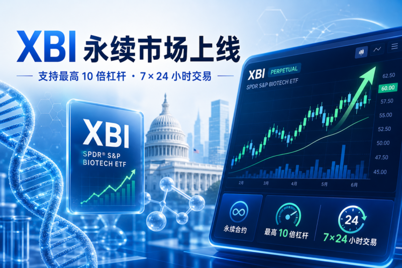 Trade.xyz 上线美股生物科技 ETF XBI 永续市场-指挥使社区 - 真实线索、热点议题与深度观察