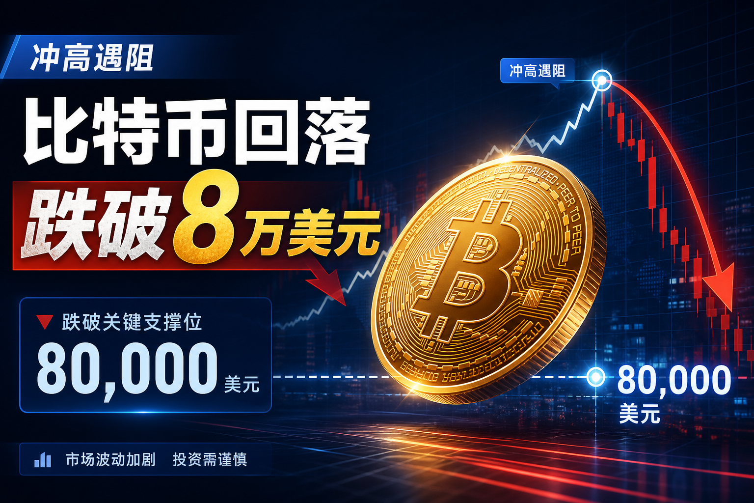 比特币冲高遇阻回落，跌破 8 万美元