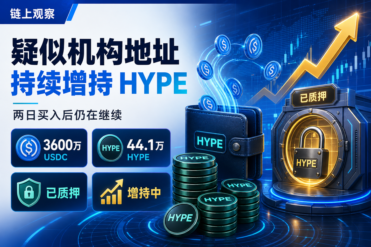 疑似 a16z 地址两日买入 44.1 万枚 HYPE