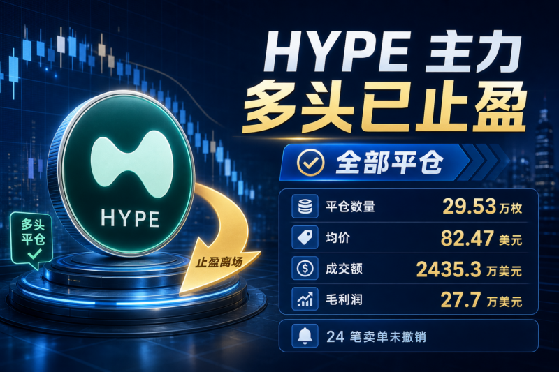 某 HYPE 主力多头已完全止盈-指挥使社区 - 真实线索、热点议题与深度观察